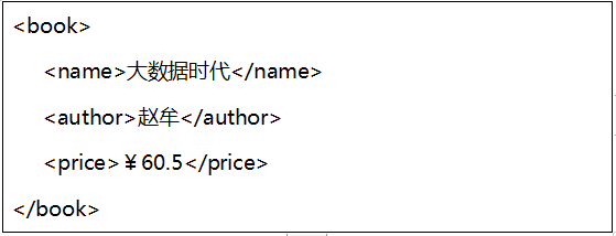 什么是大數據？