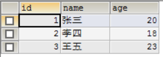 什么是大數據？