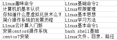 ЌWvԌWlinux᣿ܲ܌W